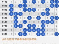 广东11选五开奖走势图中心版V66.30.217.19安卓版本-好用