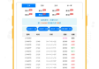 加拿大28预测中心版V21.2.251.278ios版本-推荐