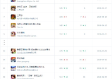 博雅德州扑克绿色版V12.18.202.242安卓系统版本-推荐