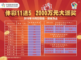 吉林11选5 ✅-💘吉林11选5近20天