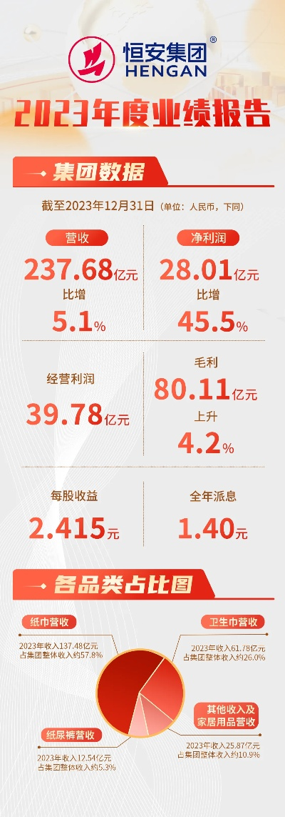 伟德国际victor·1946源自 ㊙️,🈷️伟德国际victor·1946源自 V7.26.3✅