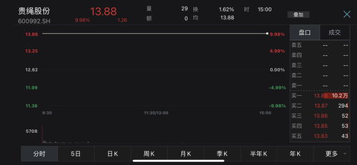 186棋牌.ccc娱乐,186棋牌.ccc娱乐 V8.13.2IOS/安卓版/手机版APP 186棋牌.ccc娱乐,186棋牌.ccc娱乐 V8.13.2IOS/安卓版/手机版APP