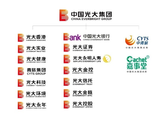 gd55光大在线平台中心版V90.53.51.270ios版本-好用