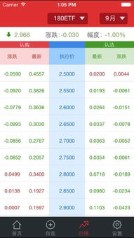 广东11选5最新版本V40.72.120.236ios版本-好用